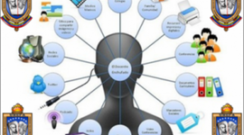 Timeline: LAS TECNOLOGIAS EN MI VIDA