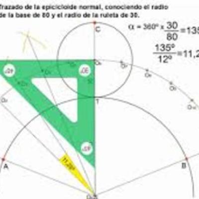 Timeline: Máximos exponentes de la Geometria