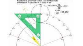 Timeline: Máximos exponentes de la Geometria