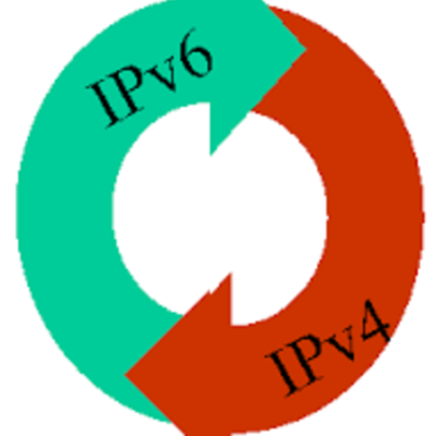 Timeline: L.T_IPv4/IPv6