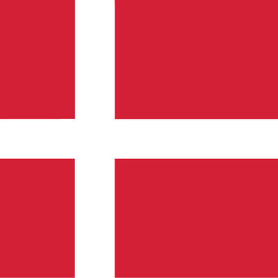 Timeline: Den danske kolonihistorie