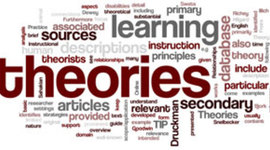 Timeline: Instructional Design and Technology Highlights 1905-2010