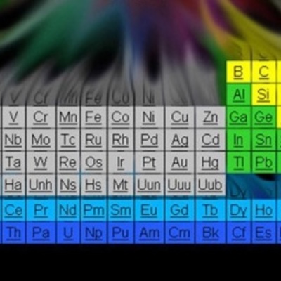 Timeline: Periodic table history