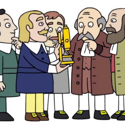 Timeline: Cell Theory Timeline