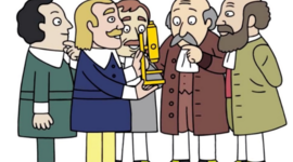 Timeline: Cell Theory Timeline