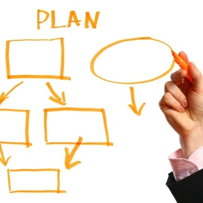 Timeline: Antecedentes del Diseño Instruccional