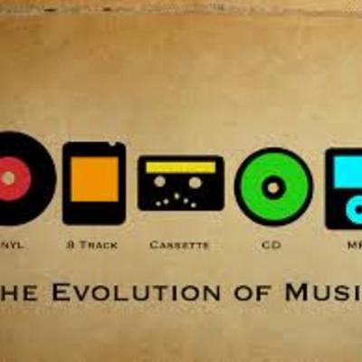 Timeline: Evolution of Listening to Music