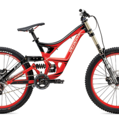 Timeline: Asmakizunak