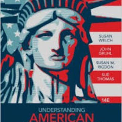 Timeline: Early American Government