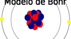 Timeline: HISTORIA DE LA QUIMICA 1000 A.C A 2004 D.C