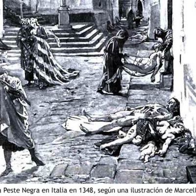 Timeline: Fontanet - Pesta Negra