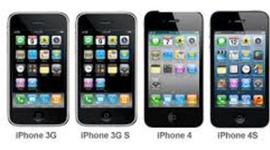 Timeline: Apple iPhone History