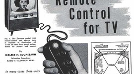 Timeline: The Remote Control