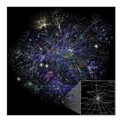 Timeline: technology  history project