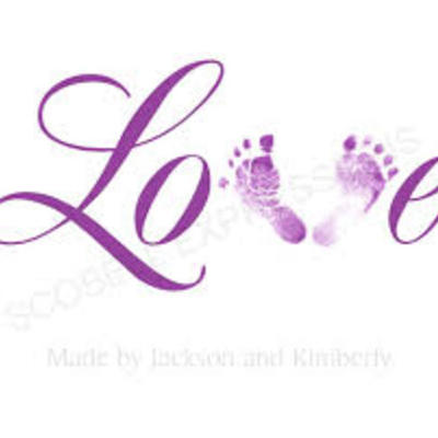 Timeline: LAS TIC, Y YO