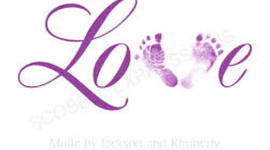 Timeline: LAS TIC, Y YO