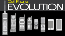 Timeline: Evolution of the Mobile Phone