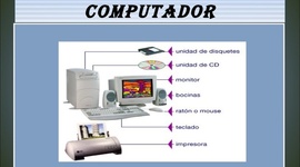 Timeline: COMPONENTES DEL PC