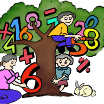 Timeline: Antecedentes del diseño currículo