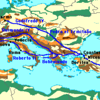 Timeline: Ramírez - Les Croades