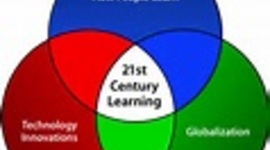 Timeline: Future Ready 2020