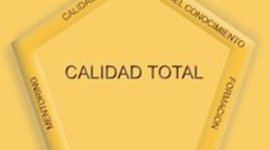 Timeline: Control total de calidad hisorita y vida personal