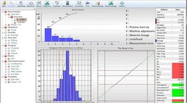 Timeline: Linea de Tiempo - Economía