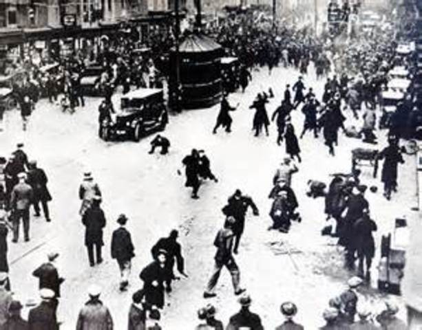 Great Depression timeline | Timetoast timelines