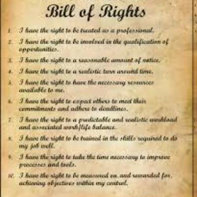 Timeline: Bill of Rights