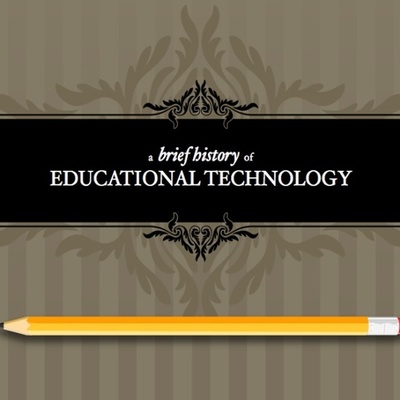 Timeline: History Evolution of the IDT Field