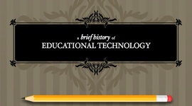 Timeline: History Evolution of the IDT Field