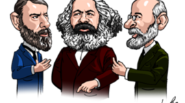 Timeline: TEORIAS SOCIOLOGICAS