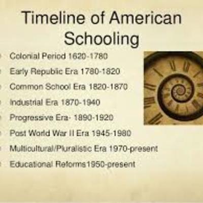 Timeline: History of Education