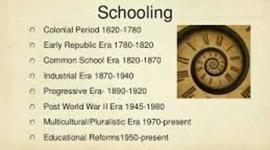 Timeline: History of Education