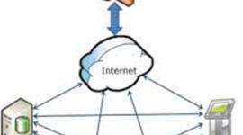 Timeline: Historia de las BASES DE DATOS