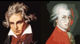 Timeline: Ludwig Van Beethoven