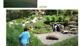 Timeline: Grant Proposal timeline:Wilmington Park Renovation