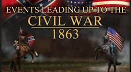 Timeline: Events Leading up to the Civil War