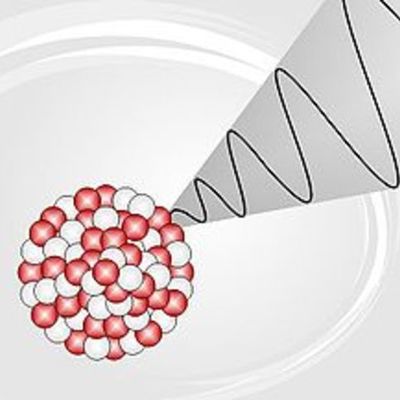 Timeline: Radioactividad