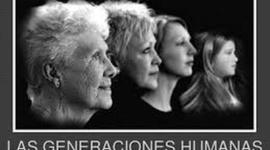Timeline: Generaciones Humanas