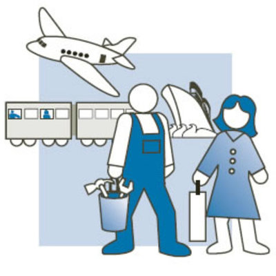 Timeline: El Comienzo de la Emigracion en Puerto Rico