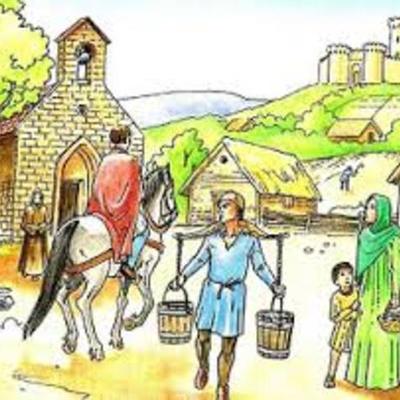 Timeline: EL COMIENZO DEL MUNDO MODERNO