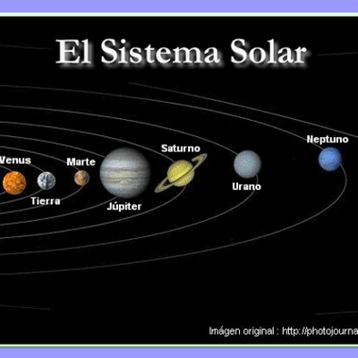 Timeline: El Sistema Solar