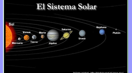 Timeline: El Sistema Solar