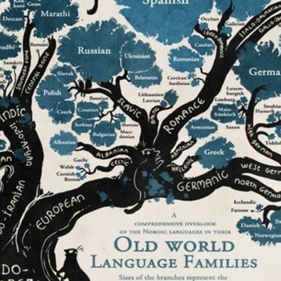 Timeline: A Timeline of Firsts in the Development of English