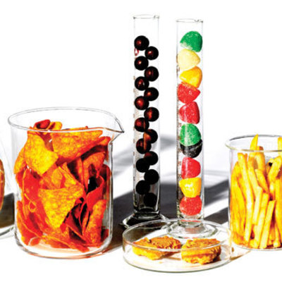 Timeline: Food Laws Timeline