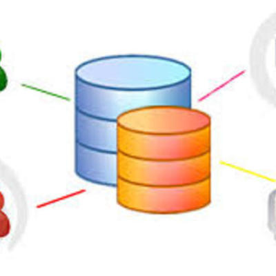 Timeline: Historia de las bases de datos