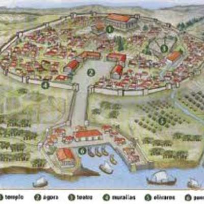 Timeline: Desarrollo de los griegos y romanos