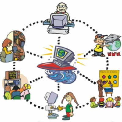 Timeline: Evolución y desarrollo de las TIC.