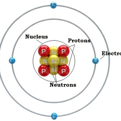 Timeline: Chemistry B06